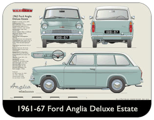 Ford Anglia 105E Deluxe Estate 1961-65 Place Mat, Medium